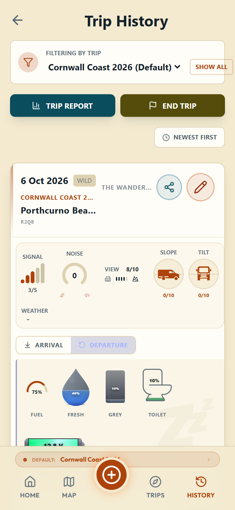 Trip History showing the saved stop with its scores and levels
