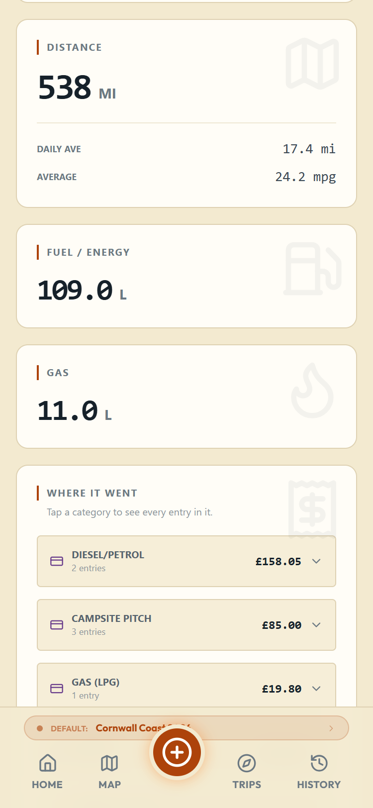 Fuel, gas and the Where It Went card for a month, each category showing its entry count and total with a chevron to open it