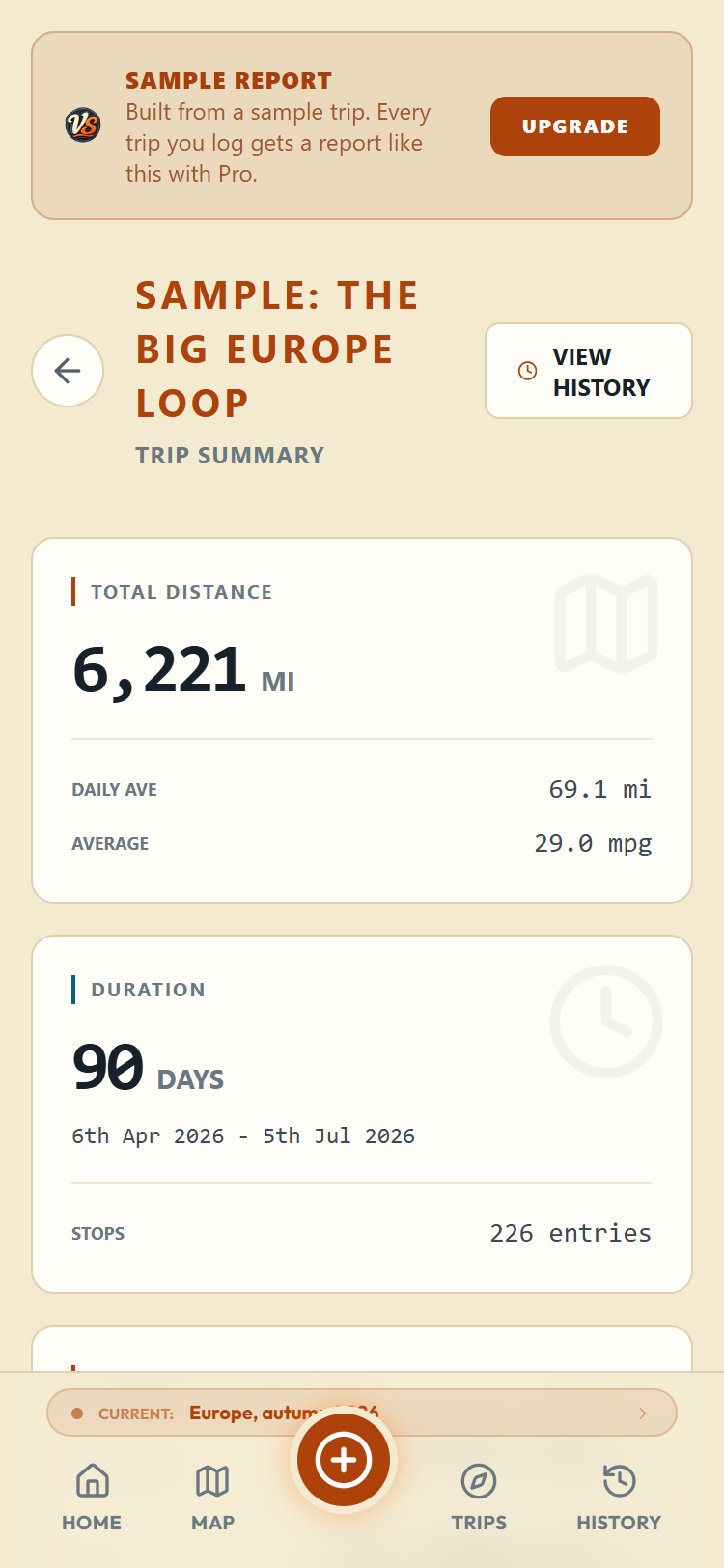The top of a sample trip report, with the sample banner, the trip name and the first headline figures