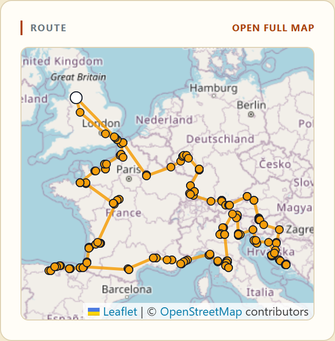 The Route card showing a loop of linked stops from the north of England down through France and Italy and back, with white dots at the start and the end